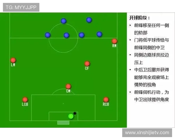 广州滑板队快攻战术解析与实战应用探讨